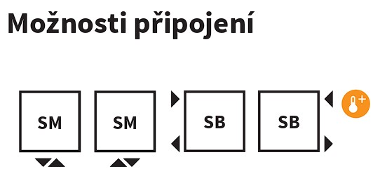 Koupelnový radiátor Octava ISAN Melody připojení